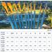 10 Pack Nylon Painting Brush Set - Ideal for Oil and Watercolor - Perfect Gift for Painting Enthusiasts - C-100P - Buy Online on GoSupps.com