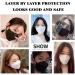 Ships from Canada-pc of 50 Disposable Face_Mask 4-Ply EarLoop.Protective breathable dust-proof everyday use 1 Box(50 PC) Black - Buy Online on GoSupps.com