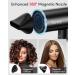 H8 Professional Ionic Hair Dryer Fast Drying for Curly Hair 110 000RPM Brushless Motor Thermo-Control 4 Heat & Speed Settings Magnetic Nozzle HD Display 1400W - International Shipping Available - Buy Online on GoSupps.com