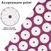 Premium Acupressure Set - Mat & Pillows for Relaxation Back Pain Relief and Energy Boost - Soothing Purple Design - Buy Online on GoSupps.com