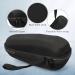 Fyy Pocket for Razor Men | Electric Shaver Organizer Bag & Case for Braun Series 3/5/7/9 | Travel Protective Cover & Carrier Bag (B-Black) - Buy Online on GoSupps.com