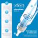 Dr. Brown s Natural Flow Anti-Colic Baby Bottle with Level 1 Slow Flow Nipples 4oz 4 Pack 4 Pack 4 oz - Buy Online on GoSupps.com