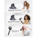 MelodySusie Ionic Hair Dryer | 1400W Fast Drying Blow Dryer | Professional Portable Hair Styling | Damage-Free & Low Noise - Buy Online on GoSupps.com