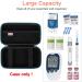 Bovke Diabetes Supplies Case - Travel Bag for Blood Sugar Test Kit Medications & More - Turquoise - Buy Online on GoSupps.com