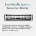 Gillette SensorExcel Razor Blades Men Pack of 10 Razor Blade Refills Packaging May Vary - Buy Online on GoSupps.com