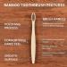 OUTIN Adults & Children Bamboo Toothbrushes 20 Pack - Soft Bristles, Eco-Friendly, Biodegradable Wooden Handle - HOT004 Mixed Color - Buy Online on GoSupps.com