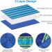 Large Waterproof Outdoor Blanket for Beach, Camping, Picnic - Blue Stripe (79 x 59) - Buy Online on GoSupps.com