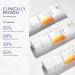 Dove Cream Serum Niacinamide - Even Tone & Dark Spot Treatment with Vitamin C Pro-Retinol & Shea Butter - 8 oz | International Shipping Available - Buy Online on GoSupps.com