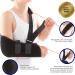 Neo-G Arm Sling for Kids - Shoulder Arm Injury Recovery Pre/Post Surgery Comfort Sponge Foam Child Sling Arm Support - Breathable Lightweight Soft Children Arm Sling Adjustable Left or Right - Buy Online on GoSupps.com