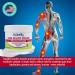 TriDerma Pain Relief Cream - 4 oz Jar - Relieves Aches, Muscle, Foot, Heal, Nerve Pain - Lidocaine & Menthol - Pack of 1 - Buy Online on GoSupps.com