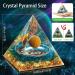 HuiJuKeJi Pisces Orgonite Pyramid - Constellation Gift with Tiger Eye Stone Crystal | Astrology Energy Healing Chakra Meditation 6cm - Buy Online on GoSupps.com