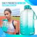 Half Gallon 64oz Water Bottle with Times to Drink | Motivational Sports Jug with Straw | Teal Fade Design - Buy Online on GoSupps.com