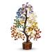 PYOR Chakra Crystal Tree Gem Stones And Crystals Spiritual Decor Crystal Tree Of Life Home Decor Gifts Crystals Tree Money Tree Healing Crystal Gifts Chakra Crystals Crystals Gifts For Women Seven Chakra-gw