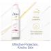 Dove Advanced Care Dry Spray Antiperspirant Deodorant for Women Powder Soft 3.8 oz (Pack of 3) - 48hr Protection, Comfortable Underarms - Buy Online on GoSupps.com
