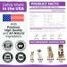 Multivitamin Chews for Dogs - Dog Vitamins - 23-in-1 Formula - Glucosamine Cranberry Salmon Oil - Vet Created - Made in USA - Buy Online on GoSupps.com