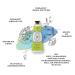 La Chatelaine 20% Shea Butter Hand Cream Lemon Verbena | Organic Argan Oil | Moisturizing & Nourishing Hand Care | Repairing Formula | Extra Rich & Non-Greasy | Made in France | Paraben Free | Travel Size 1 fl oz - Buy Online on GoSupps.com