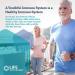 Life Extension Immune Senescence Protection Formula - 60 Vegetarian Tablets for Enhanced Immunity - Buy Online on GoSupps.com