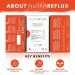 NUTRAREFLUX - Acid Reflux Tea | Digest Tea - Helps Supports Digestion & Balance In The Stomach - Includes Slippery Elm Fennel & Peppermint - 20 Enveloped Tea Bags - by Nutra Tea - Herbal Tea 20 Count (Pack of 1) - Buy Online on GoSupps.com