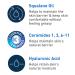 CeraVe Hydrating Foaming Oil Cleanser Moisturizing Cleanser for Face & Body Squalane Oil + Hyaluronic Acid + Ceramides For Dry to Very Dry Skin Fragrance Free & Residue Free 8 FL Oz 8 Fl Oz (Pack of 1) - Buy Online on GoSupps.com