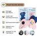 Gigi Kids Bite Rings for Babies | Silicone TV Remote & Gamepad Teether | Easter Gifts for Children 3 Months+ | Black & Blue - Buy Online on GoSupps.com