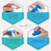 Self-Adhering Finger Pavement Roll - 4x Elastic Bandage Tape (Blue & Skin Color) 2.5cm x 4.5m | Waterproof Dust & Dirt Resistant | 4-Piece Set for Easy Repairs - Buy Online on GoSupps.com