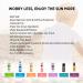 Goddess Garden Daily SPF 30 Mineral Sunscreen Lotion - Sensitive Skin, Reef Safe, Sheer Zinc, Broad Spectrum, Water Resistant, Vegan - 3.4 oz Tube - Buy Online on GoSupps.com