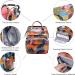 Buy SndMor Orange Camouflage Diaper Backpack | Multifunctional Wrap Bag with Bed & Stroller Hook - Perfect for Moms & Dads - Buy Online on GoSupps.com