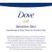 Dove Body Wash with Pump for Sensitive Skin - Nourishing & Fragrance-Free 1L - Soft Skin Care - Buy Online on GoSupps.com