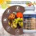 Selenium 220mcg with Multivitamins & Iron | 360 Tablets | Vegetarian Friendly | Immune System Support | Made in UK - Buy Online on GoSupps.com
