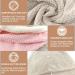 Microfiber Hair Towel Wrap Set | Salon Quality Towels for Wet Hair | Super Absorbent Turbans for Long & Thick Hair - Buy Online on GoSupps.com