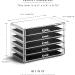 BINO Manhattan Acrylic Makeup Organizer - 5 Drawers | Clear Beauty Storage for Cosmetics, Jewelry & Vanity Accessories - Buy Online on GoSupps.com