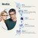 Buy OPULIZE Ink Reading Glasses 2 Pack - Rectangular Frame Scratch Resistant Unisex +2.50 Magnification - International Shipping Available - Buy Online on GoSupps.com