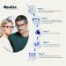 OPULIZE Ink Reading Glasses 2 Pack - Large Rectangular Frame Scratch Resistant Black & Grey +1.50 Stylish Mens & Womens Eyewear - Buy Online on GoSupps.com