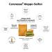 Buy Carenesse Aleppo Soap Package - 5 Pieces of 95% Olive Oil & 5% Laurel Oil - Vegan Handmade Natural Soap - International Shipping - Buy Online on GoSupps.com