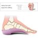PCSsole 3/4 Orthotic Arch Support Insoles | High Arch Support for Plantar Fasciitis | Flat Feet, Over-Pronation, Heel Pain Relief | Men & Women | Blue XXL UK-M (11-12.5) - Buy Online on GoSupps.com