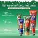 Allony Lot de 3 cr mes pour les mains de No l 2 cr mes hydratantes pour le corps pour les mains et le corps pour les mains tr s s ches pour No l anniversaire vacances 5 unit (Lot de 1) - Buy Online on GoSupps.com