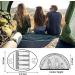 4 Person Waterproof Easy Pop Up Tent | Automatic Setup | 2 Doors | Instant Family Tents for Camping & Hiking - Green - Buy Online on GoSupps.com