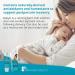 Fairhaven Health BabyIt Perineal Massage & Postpartum Gel - Prenatal & Postnatal Care for Moms - Buy Online on GoSupps.com