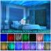 LED Starry Sky Projector - Galaxy Planetarium Night Light with Bluetooth Speakers Remote Control Aurora Effects & White Noise for Kids & Adults - Buy Online on GoSupps.com