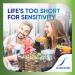 Buy Sensodyne Fresh Mint Sensitive Toothpaste - Cavity Prevention & Sensitive Teeth Treatment (2-Pack, 4 oz) - Buy Online on GoSupps.com