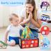 Urmywo Montessori Tissue Box Sensorik Toy | 6-in-1 Baby Toy with Mirror | Newborn to Toddler | Colorful Silk Towels & High Contrast Design - Buy Online on GoSupps.com