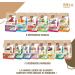 RIGA MIX Menu PARROTS 750G - Buy Online on GoSupps.com