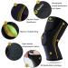 Buy Professional Knee Brace | Compression Sleeve with Patella Gel Pad & Stabilizers for Pain Relief - Medical Knee Support Bandage 2XL - Buy Online on GoSupps.com