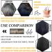 Black Hair Dye Shampoo 3 in 1 for Gray Hair Coverage Long Lasting lnstant Hair Shampoo for Women and Men(100 ml) - Buy Online on GoSupps.com