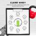 Clear Whey Isolate Protein Shake - Fruity Green Apple Flavor | High-Quality 900g Protein Isolate for Refreshing Nutrition - Buy Online on GoSupps.com