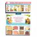 theBalm theBalmbina  - Face Palette  4.51 oz.