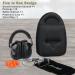 Procase Hearing Protection & Eye Protection Set - SNR34 DB Soundproof Shooting Ear Protectors Protective Glasses Hard Case & Soft Earplugs - Black - Buy Online on GoSupps.com