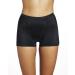 Thinx Boyshort Moderate: Period-Proof Comfort for Women - Buy Online on GoSupps.com