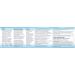 Clearblue Advanced Digital Ovulation Test Kit Plus Bonus Rapid Detection Pregnancy Test 20 Ovulation Tests & 1 Pregnancy Test 20 count (Pack of 1) - Buy Online on GoSupps.com