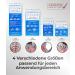 Alerion Cooling Pads for Kids & Adults - 10 Set with 4 Sizes | Gel Cool Packs - Made in Germany - Buy Online on GoSupps.com